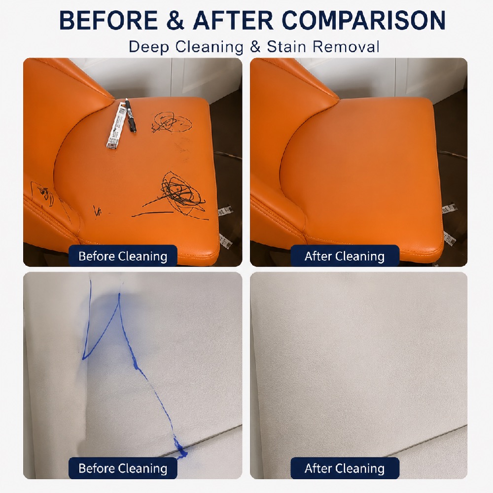 How to Test Synthetic Leather Quality application scenarios