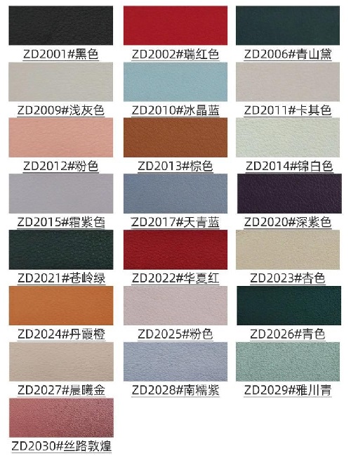 Medical upholstery color chart